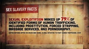 sex slavery facts 2