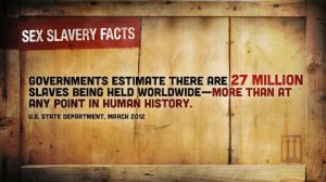 sex slavery facts